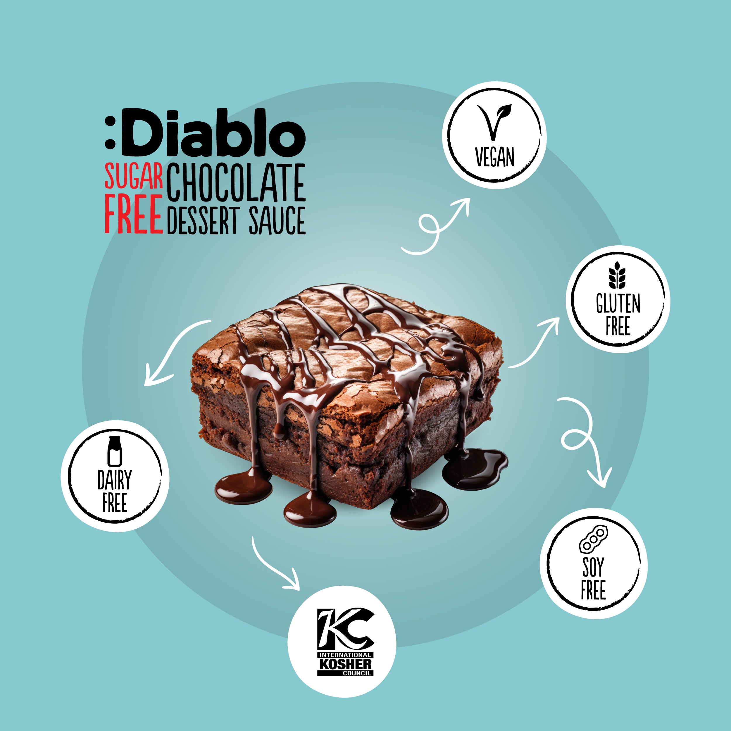 Sauce dessert au chocolat (290ml) sans sucre ajouté